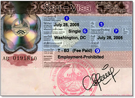 Visa Lào