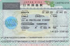 Cấp visa nhiều lần thời gian lưu trú ngắn hạn cho công dân Việt Nam